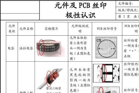 电路板符号大全