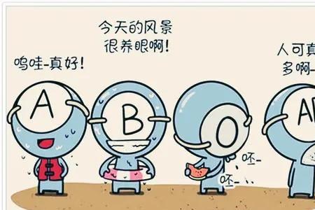 各个血型的性格特点