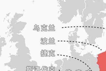 波兰与乌克兰边界在几度经线
