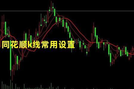 同花顺期货怎么设置加权均线
