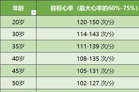 一个人半个小时能走多少步