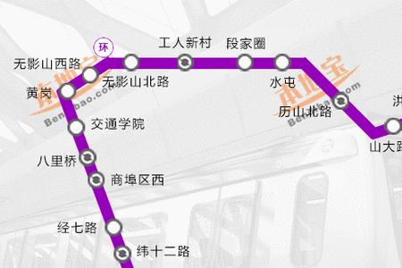 济南几环怎么区分