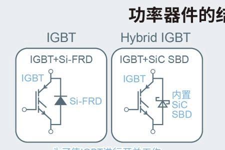 igbt导通后GE有没有电流