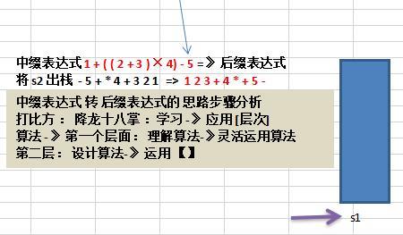 什么叫列举说明