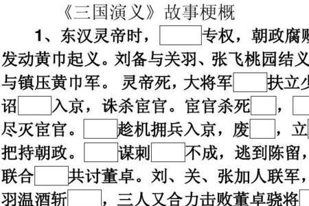 三国演义第21回梗概