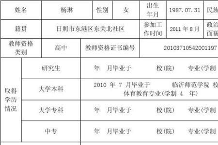 试用期满考核材料