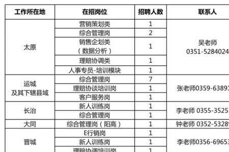 正式编制和正式工是一回事吗