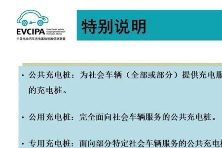 国家电网上申请充电桩需要多久