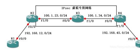 lan1和lan2可以设置同一网段吗