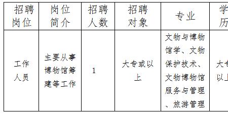 旅游管理专业能进什么国企