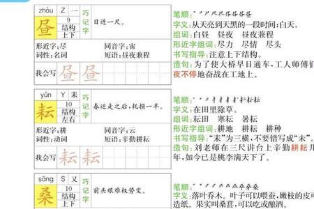望庐山瀑布的双横线组词