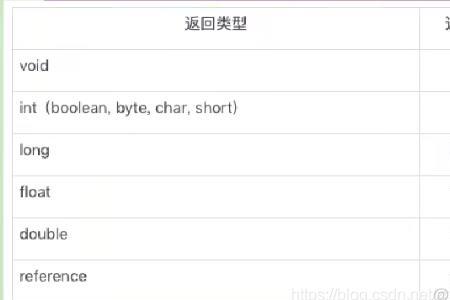 5byte等于多少byte