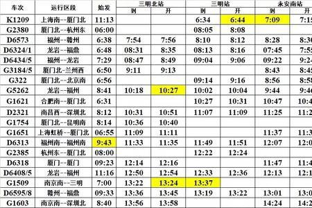 z8352次列车途经时刻表