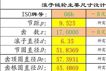 链轮传动比的计算公式