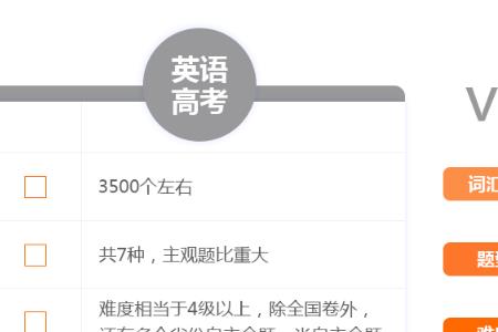 全身心的相似词