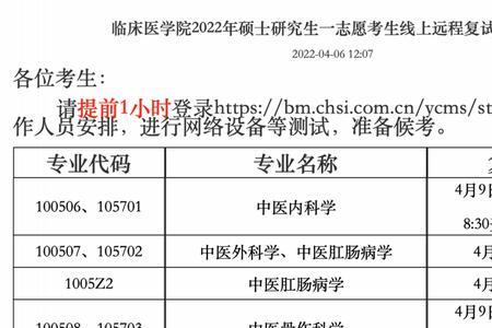 江西中医药大学2022新生啥时开学