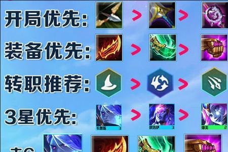 星界龙95阵容