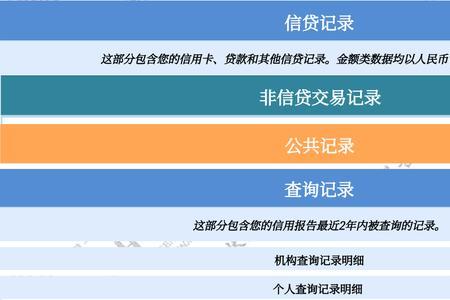 什么app可以借钱不看征信