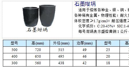 sio2和sic的硬度