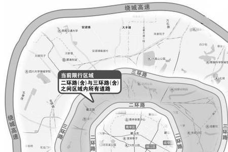 成都限行范围包括绕城高速