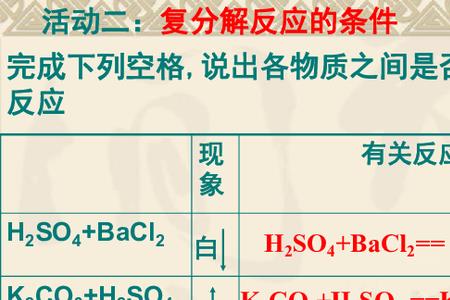复分解反应包括有哪些反应