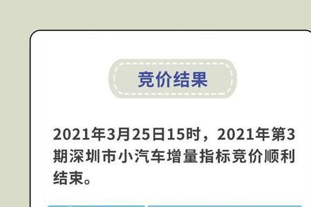 小汽车竞价是什么意思