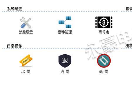 智慧景区检票系统常见故障