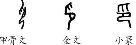 印的第一笔是什么字