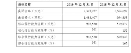 中邮年年好多多c款能取出来嘛