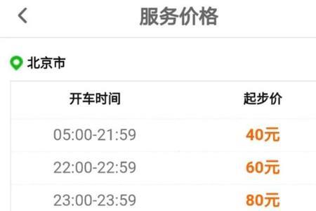 滴滴代驾铂金好接单吗