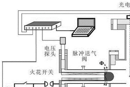 等离子电球原理