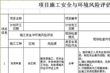 项目前评估与后评估的异同点