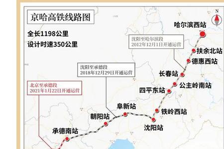 京承高速旁边高铁是什么高铁
