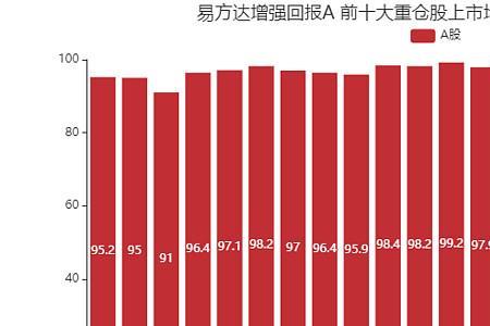 公司占股80%的意义