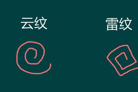 寳濎颉牛罍罍謴謴綦赣读音