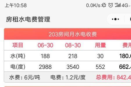 一年水电费一般多少