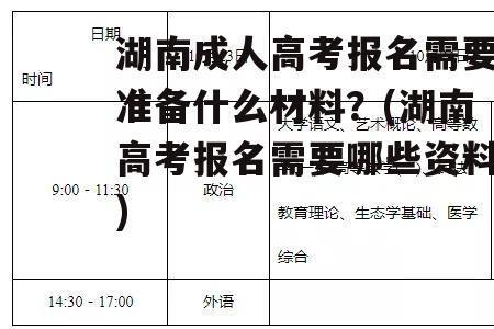 湖南高考报名必须本人到场么