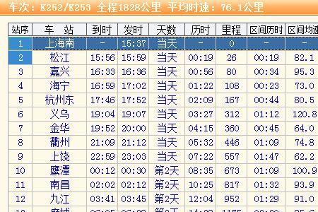 k50次列车经过的站点有哪些