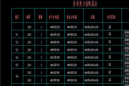 12厘钢筋怎么算量