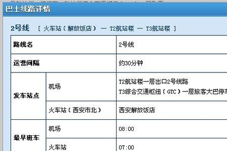 哈市火车站几点有去机场的大巴