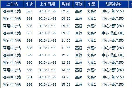 舟山到杭州萧山机场大巴时刻表