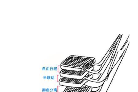 不会合理使用半联动什么意思