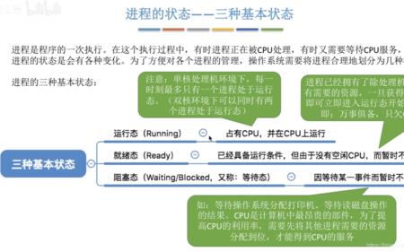 什么情况下进程进入阻塞态