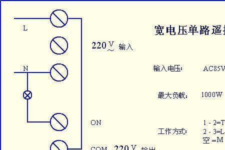 空置电压什么意思