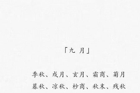 名声的别称