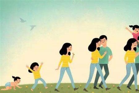 养儿育女赡养父母是责任和义务