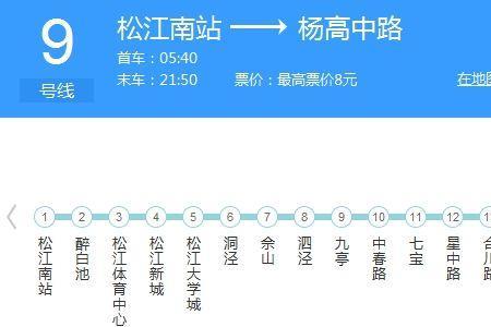 上海9号线晚高峰是几点到几点