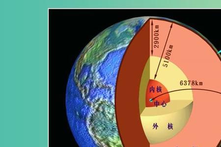 地壳含量第一高的金属