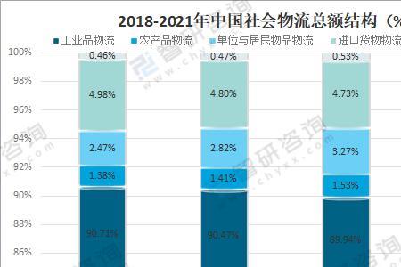 2022北京国庆快递能正常发么