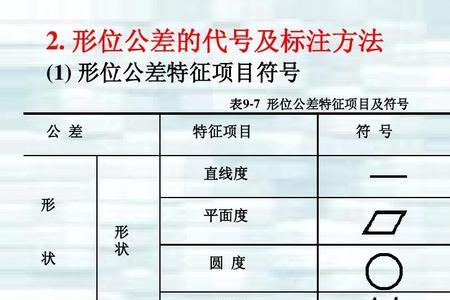 图纸上面轮廓度标准的意思